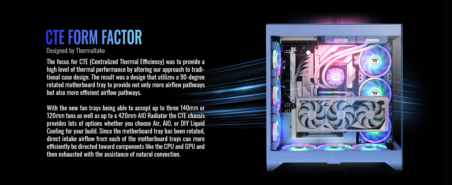 Thermaltake CTE E600 MX Mid Tower E-ATX Case